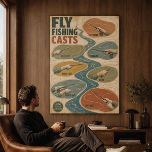 May include: A rectangular wall poster titled Fly Fishing Casts, featuring a central blue river graphic surrounded by six oval illustrations of fishing techniques: Overhead, Sidearm, Roll Cast, Reach Cast, Mend, Double Haul, and Spey Cast.