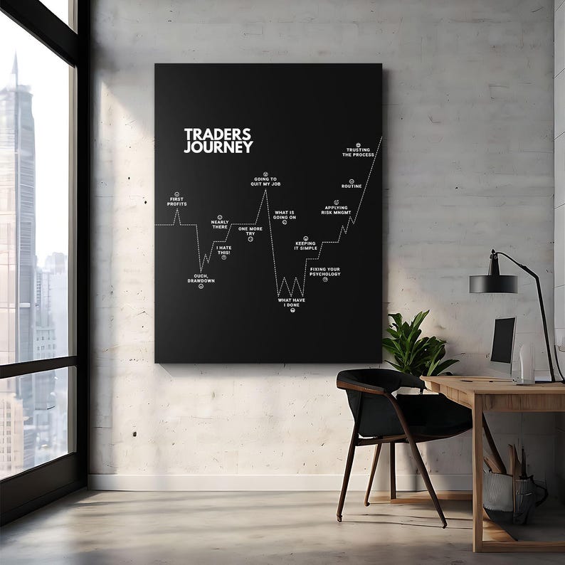 Trading Decor Traders Journey Wall Art, Trading Psychology Print, Stock Market ...