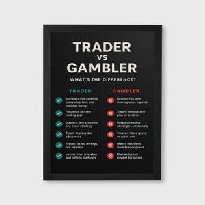 Può includere: Poster con cornice nera con il testo "TRADER vs GAMBLER" in bianco. Il poster confronta le caratteristiche di un trader e di un giocatore d'azzardo, con punti elenco che ne illustrano le differenze. Il poster è progettato per scopi didattici.
