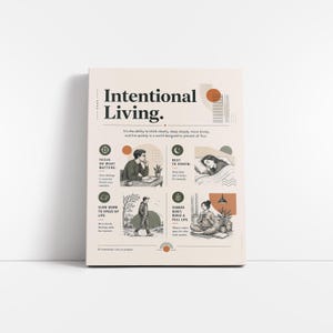 K&ouml;nnte beinhalten: Ein rechteckiges Poster mit dem Titel Intentional Living auf hellbeigem Hintergrund. Es enth&auml;lt vier illustrierte Abschnitte mit Text: Focus on what matters, Rest to renew, Slow down to speed up life und Choose quiet, build a full life.