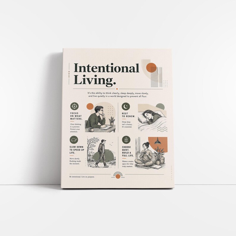 K&ouml;nnte beinhalten: Ein rechteckiges Poster mit dem Titel Intentional Living auf hellbeigem Hintergrund. Es enth&auml;lt vier illustrierte Abschnitte mit Text: Focus on what matters, Rest to renew, Slow down to speed up life und Choose quiet, build a full life.
