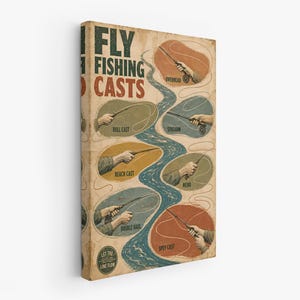May include: A rectangular canvas wall art piece titled FLY FISHING CASTS, featuring a vintage-style illustration of various fishing techniques. The design includes a central blue river graphic surrounded by six oval diagrams showing hands holding rods.