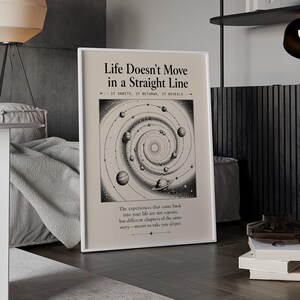 Könnte beinhalten: Ein rechteckiger Kunstdruck in einem weißen Rahmen mit beigem Hintergrund, schwarzem Text und einer zentralen kreisförmigen Illustration von Planeten in Umlaufbahnen. Der Text lautet: Life Doesn't Move in a Straight Line, It Orbits, It Returns, It Reveals.