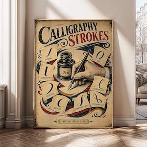 Op de afbeelding: Een poster in vintage-stijl met de titel CALLIGRAPHY STROKES, voorzien van een inktpot, een hand die een kroontjespen vasthoudt en diverse gelabelde voorbeelden van lijnen zoals upstroke, oval, downstroke, overturn, underturn, compound curve en loops.