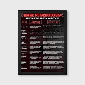 May include: A framed poster with the title "DARK PSYCHOLOGY" and the subtitle "TRICKS TO TRICK ANYONE." The poster is black with red text and includes a list of psychological tricks and their targeted behaviors.