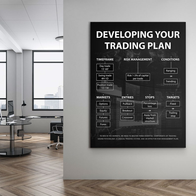 Developing Your Trading Plan motivational printable and digital download forex day trader academy print or poster for your home, trader workspace, or office decor!
Developing Your Trading Plan Stock Market Academy Digital Download Print Or Printable