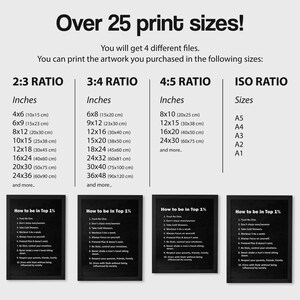 May include: A black and white print with text detailing print sizes and ratios, including 4x6 inches (10x15 cm) to 24x36 inches (60x90 cm). Below are four black framed prints with the text "How to be in Top 1%."