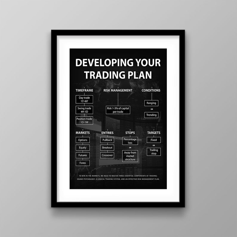 Developing Your Trading Plan motivational printable and digital download forex day trader academy print or poster for your home, trader workspace, or office decor!
Developing Your Trading Plan Stock Market Academy Digital Download Print Or Printable