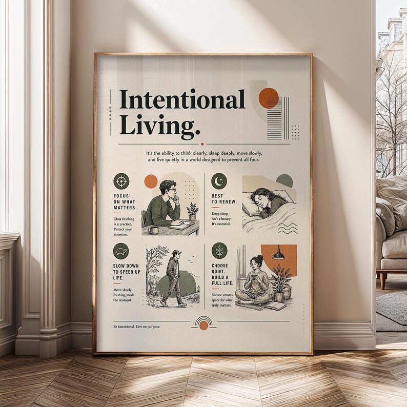 K&ouml;nnte beinhalten: Ein rechteckiger Wandkunstdruck mit dem Titel Intentional Living. Das Poster zeigt vier illustrierte Abschnitte mit Text: Focus on What Matters, Rest to Renew, Slow Down to Speed Up Life und Choose Quiet, Build a Full Life, in gedeckten Erdt&ouml;nen.