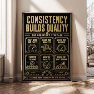May include: A black rectangular wall poster with gold text and graphics. The title reads CONSISTENCY BUILDS QUALITY. Below are six boxes with instructions: START WITH THE CHECK, KNOW THE PROCESS, WATCH THE SIGNALS, PROTECT THE LINE, OWN THE QUALITY, FINISH THE SHIFT STRONG. The bottom text reads RELIABLE WORK TURNS MOTION INTO RESULTS.