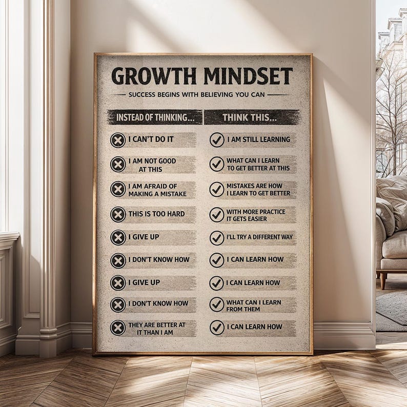 Pode incluir: Um p&ocirc;ster emoldurado com as palavras "GROWTH MINDSET" no topo. O p&ocirc;ster lista pensamentos negativos &agrave; esquerda e afirma&ccedil;&otilde;es positivas &agrave; direita. O p&ocirc;ster est&aacute; em uma moldura de madeira.