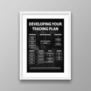 Developing Your Trading Plan motivational printable and digital download forex day trader academy print or poster for your home, trader workspace, or office decor!
Developing Your Trading Plan Stock Market Academy Digital Download Print Or Printable