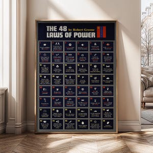 May include: A framed poster titled "The 48 Laws of Power" by Robert Greene. The poster features a dark blue background with gold text and illustrations. Each of the 48 laws is presented in a numbered box with a brief description.