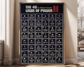 48 Laws of Power Poster Printable | Strategy Rules Wall Art | Robert Greene Inspired Digital Download | Office Mindset Art - SH56