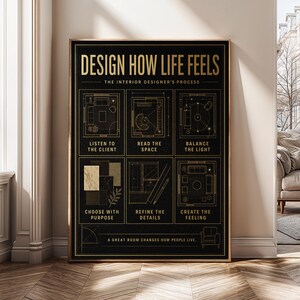 May include: A black rectangular poster with gold text and line art diagrams. The title reads DESIGN HOW LIFE FEELS THE INTERIOR DESIGNER'S PROCESS. It features six sections with floor plans, material swatches, and text including A GREAT ROOM CHANGES HOW PEOPLE LIVE.