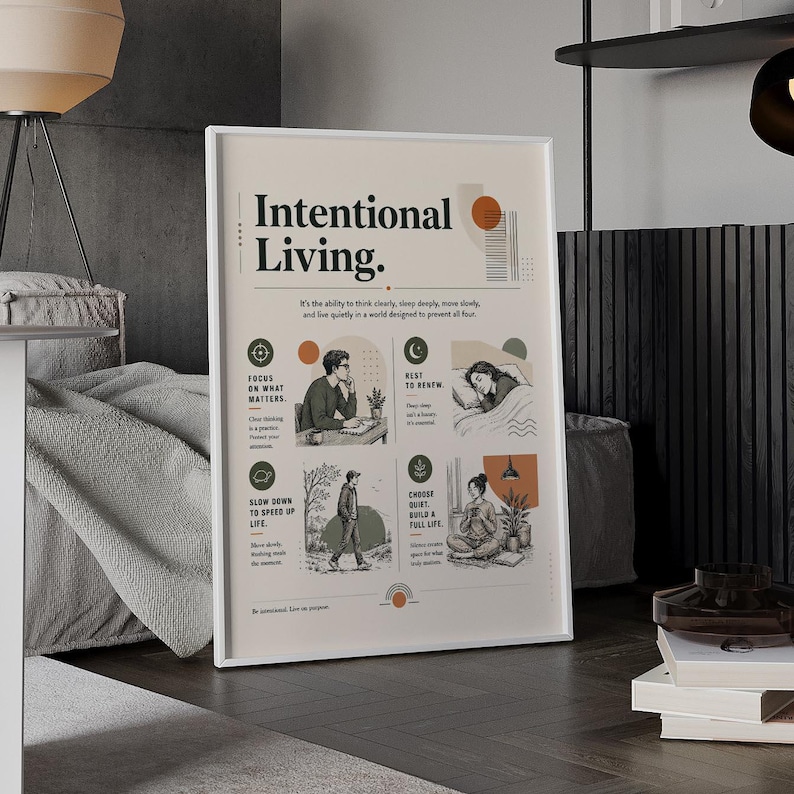 K&ouml;nnte beinhalten: Ein rechteckiger Wandkunstdruck mit cremefarbenem Hintergrund und dem Text Intentional Living. Das Design enth&auml;lt vier illustrierte Felder, die t&auml;gliche Aktivit&auml;ten darstellen, akzentuiert durch orangefarbene, gr&uuml;ne und schwarze Grafiken.