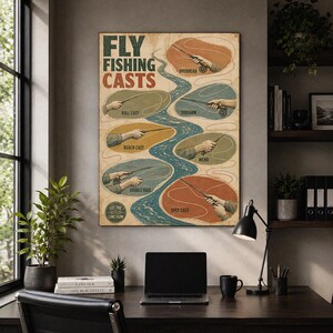 May include: A vertical poster titled FLY FISHING CASTS featuring a central blue river graphic surrounded by six oval illustrations of fishing techniques including overhead, roll cast, sidearm, reach cast, mend, double haul, and spey cast.