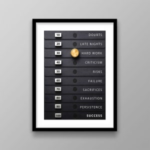 Fitness Success Motywacyjna sztuka ścienna: inspirujący cytat z siłowni Mindset Print, dekoracja sali treningowej Trening siłowy Printable, dekoracja biura