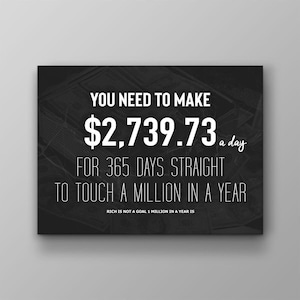 Million Dollar Dreams Canvas Wall Art  Motivational Investor Quote Decor  Finance Office Sign