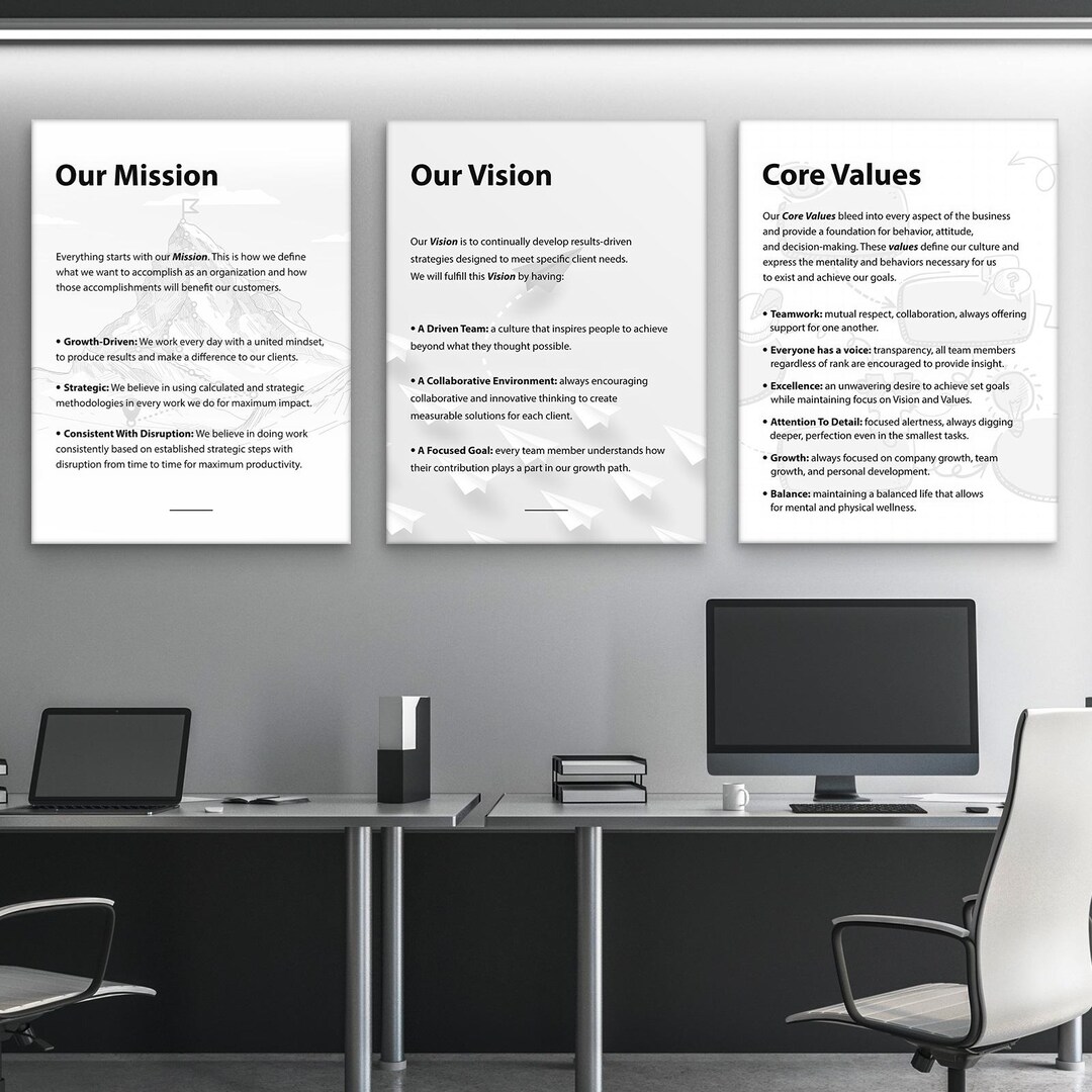 3x Business Mission Vision Core Values Wall Art Bundle | Office Decor ...