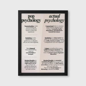 Puede incluir: Impresión enmarcada en negro con las palabras "pop psychology" y "actual psychology". La impresión contiene definiciones de términos psicológicos como "Trauma bonding", "Gaslighting" e "Intrusive thoughts".