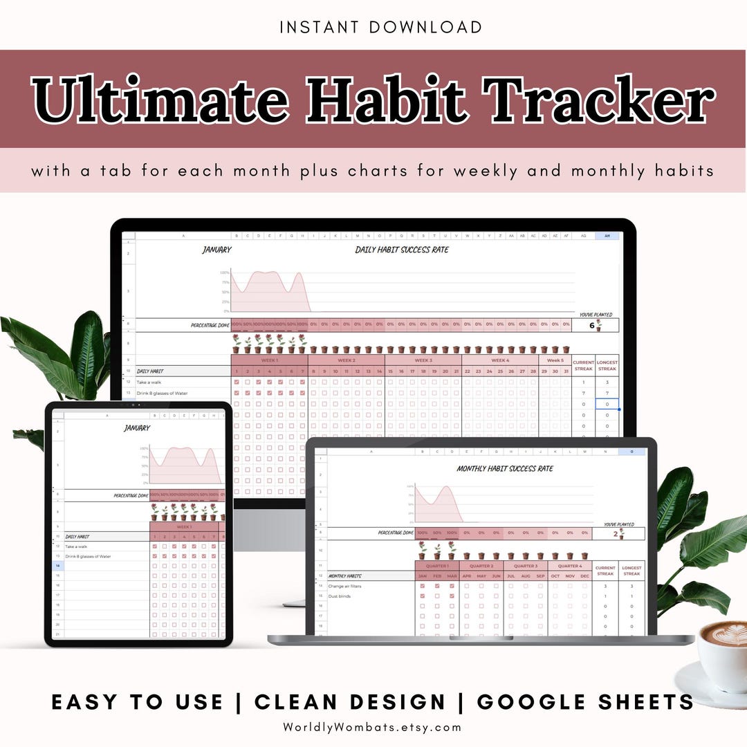 Ultimate Habit Tracker Google Sheets, Monthly Weekly Daily Goals ...