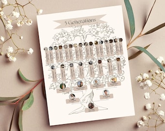 Plantilla de página de pedigrí de árbol genealógico / Gráfico de ascendencia de 5 generaciones – Inserto de carpeta de genealogía – Editable en CANVA – Descarga instantánea –IMPRIMIBLE