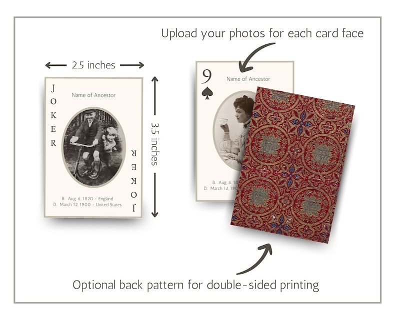Personalized Ancestor Playing Cards Template | Genealogy Gift – Instant ...