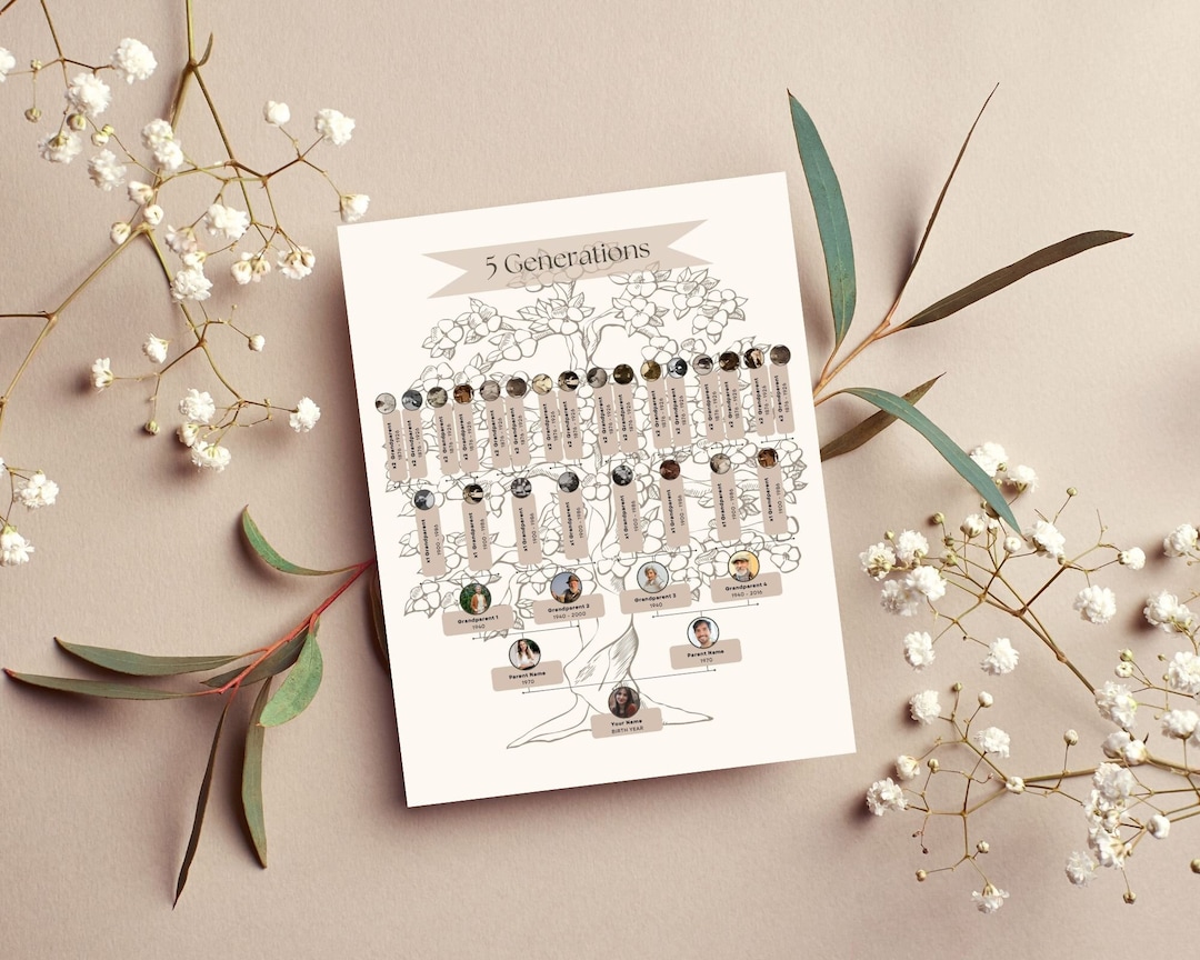 Family Tree Pedigree Page Template | 5 Generation Ancestry Chart ...