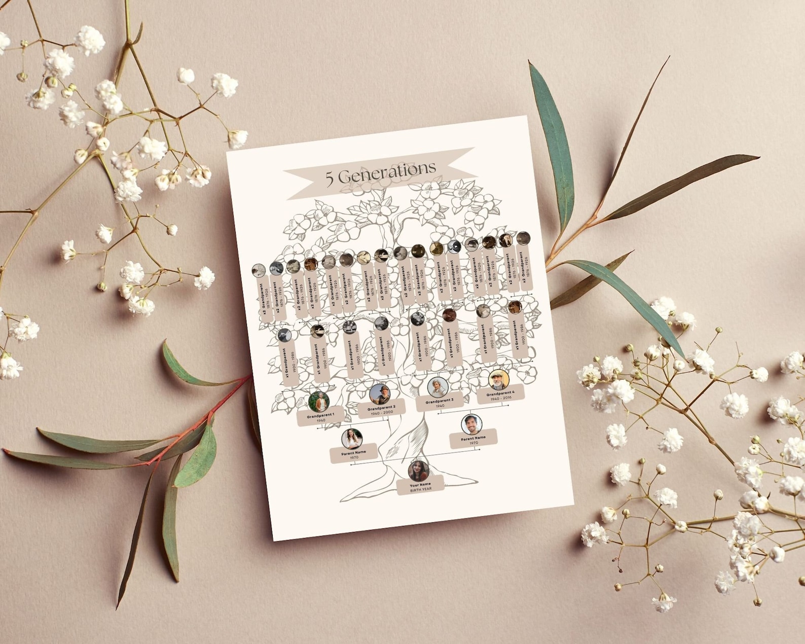 Family Tree Pedigree Page Template | 5 Generation Ancestry Chart ...