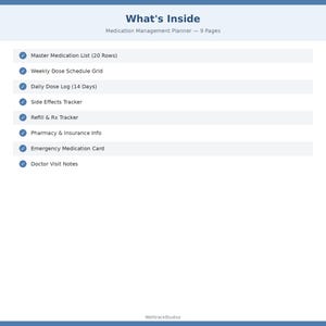May include: A white page titled "What's Inside" lists the contents of a medication management planner. The planner includes a master medication list, dose schedule grid, daily dose log, side effects tracker, refill tracker, pharmacy info, emergency card, and doctor visit notes.