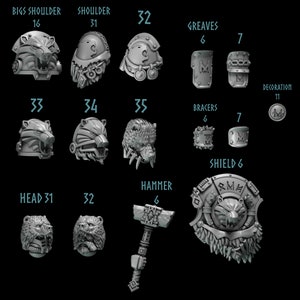 Bear Company Bitz from Primal Hounds by Greytide Studio/conversion/bits/kitbash/grimdark