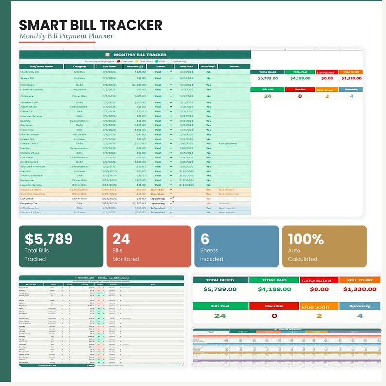 Bill Tracker Spreadsheet Google Sheets | Monthly Bill Planner | Bill ...