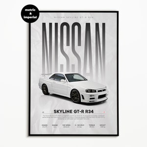 Nissan Skyline GT-R R34 Poster | Car Poster | Digital Download | Hyper Car Poster | Art Print | Poster | Home Decor | Wall Decor