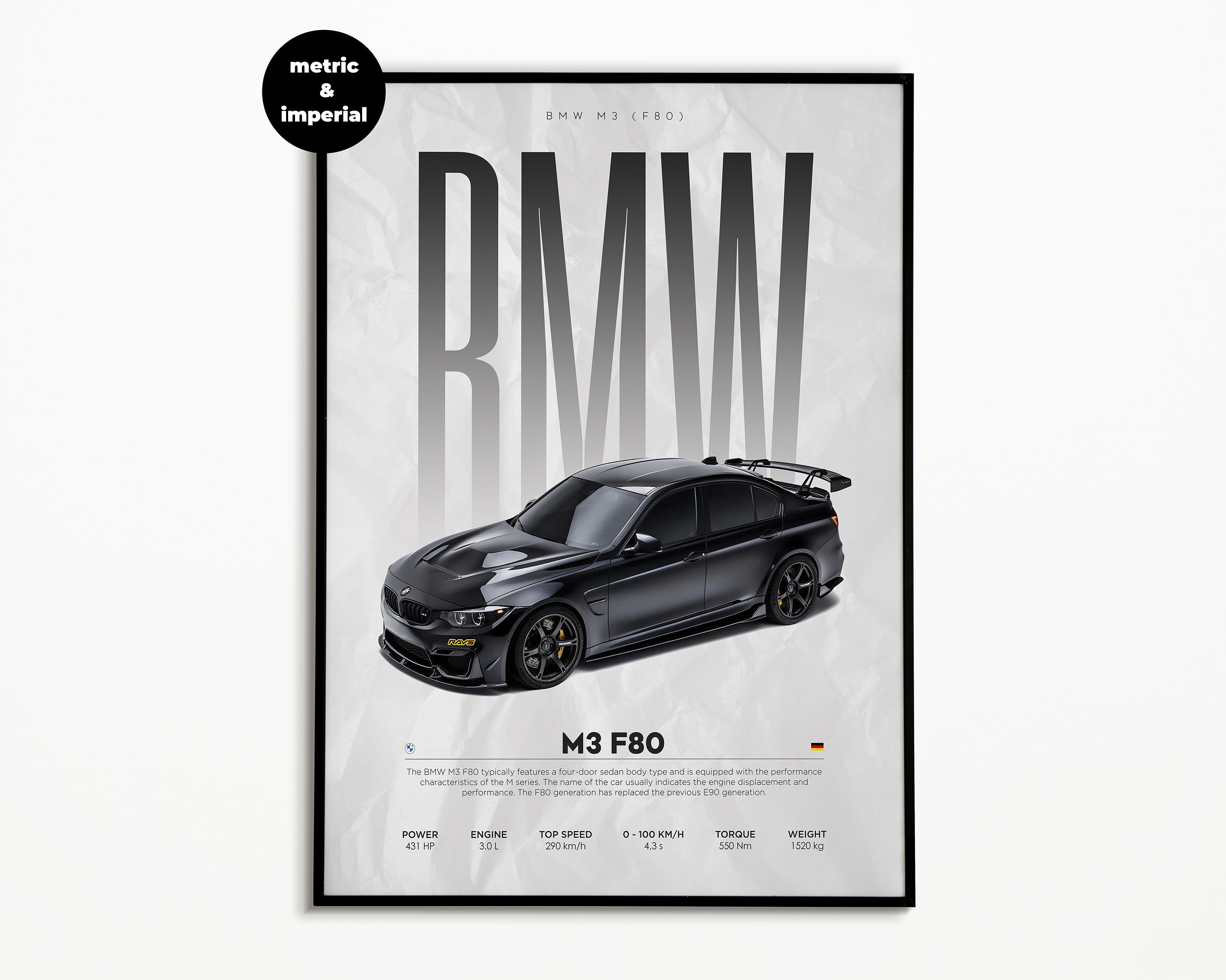 BMW M3 F80 Poster Digital Download Hyper Car Poster Super Car Print Art ...