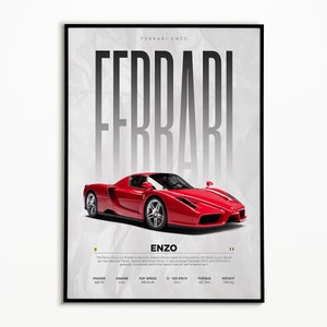 Poster Ferrari Enzo / Poster Ferrari / Download digitale / Poster Hyper Car / Stampa Super Car / Stampa artistica / Poster / Decorazione per la casa / Decorazione murale