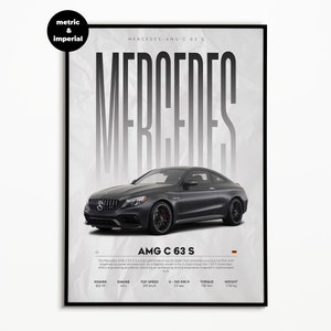 Poster Mercedes-Benz AMG C 63 S / Download digitale / Poster Hyper Car / Stampa Super Car / Stampa artistica / Poster / Decorazioni per la casa