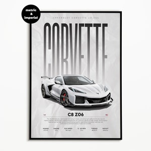 Corvette C8 Z06 affiche | Téléchargement numérique | affiche de voiture hyper | Impression super voiture | Impression artistique | affiche | Décoration d'intérieur | Décoration murale