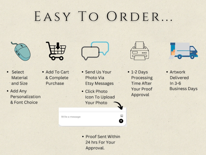 Realtor Closing Gift Watercolor House Painting From Photo Etsy