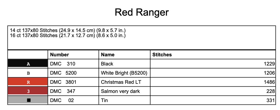 Red Power Ranger Cross Stitch Downloadable Pattern - Etsy