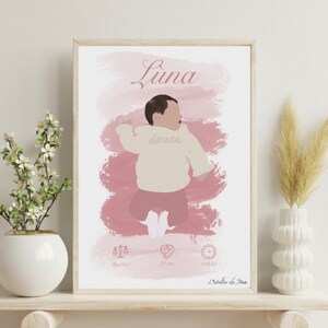birth poster