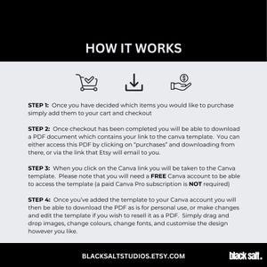 Pu&ograve; includere: Una grafica bianca con il testo "HOW IT WORKS" e le istruzioni per l'acquisto e l'utilizzo di un modello Canva. I passaggi includono l'aggiunta di articoli al carrello, il download di un PDF, l'accesso al link Canva e la personalizzazione del design.