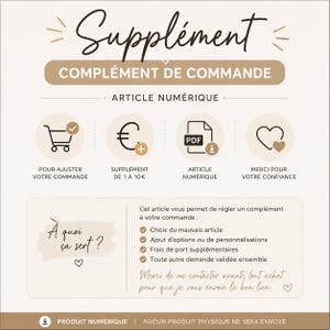 Könnte beinhalten: Eine digitale Informationsgrafik mit beigem Hintergrund, die den Text Supplément, Complément de commande und Article numérique enthält. Sie zeigt Symbole für einen Einkaufswagen, ein Euro-Zeichen, eine PDF-Datei und ein Herz sowie erklärenden Text.
