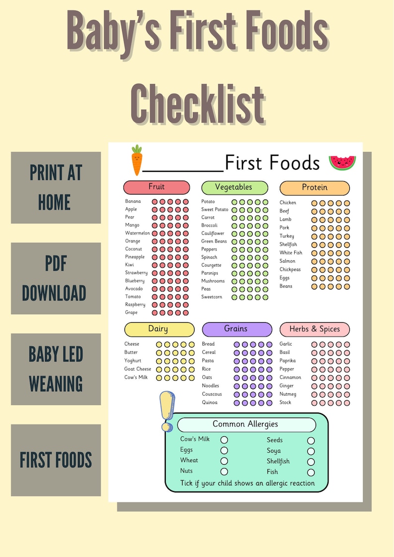 Babys First Foods Checklist - Etsy