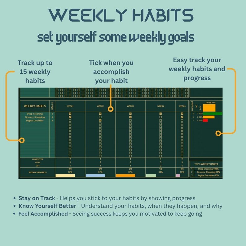 Dark Mode Google Sheets Excel Daily Habit Planner, Gold Habit Tracker ...