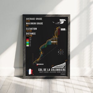 Col de la Colombiere Map Downloadable Cycling Poster Gift for Husband  Tour de France Cyclist Wall Art Pain Cave Decor Iconic Cycling Climbs