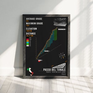 Cycling Poster Route Map Giro d'Italia Cyclist Zwift Pain Cave Decor Cycling Art Strava KOM Download & print Bicycle Wall Art Cyclist Gifts