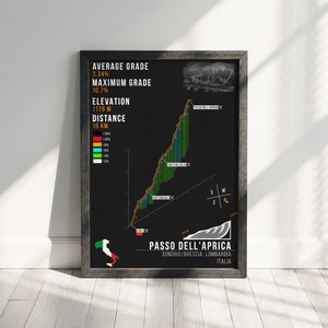 Iconic Giro d'Italia Cycling Poster Route Map Gift Ideas for Cyclist Zwift Pain Cave Decor Cycling Download & print Bicycle Wall Art Gifts