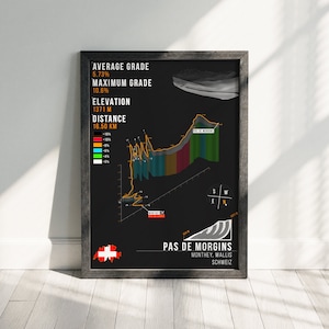 Pas de Morgins Cycling Poster Route Map Tour de France Cyclist Zwift Pain Cave Decor Cycling Art Strava Alps Bicycle Wall Art Cyclist Gifts