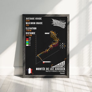 Luz Ardiden Cycling Poster Route Map Tour de France Gift Cyclist Zwift Pain Cave Decor Cycling Art Pyrenees Bicycle Wall Art Cyclist Gifts